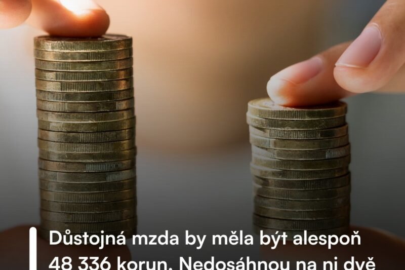 💸 Kolik je potřeba k důstojnému životu?  Nová data od Platforma pro minimální důstojnou mzdu ukazují, že minimální mzda by měla činit alespoň 48 336 Kč, v Praha a Brno dokonce téměř 57 tisíc Kč.